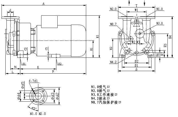 2BV5水環(huán)真空泵外形尺寸圖