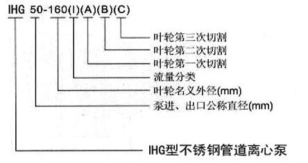 IHG不銹鋼耐腐蝕立式管道泵型號(hào)意義