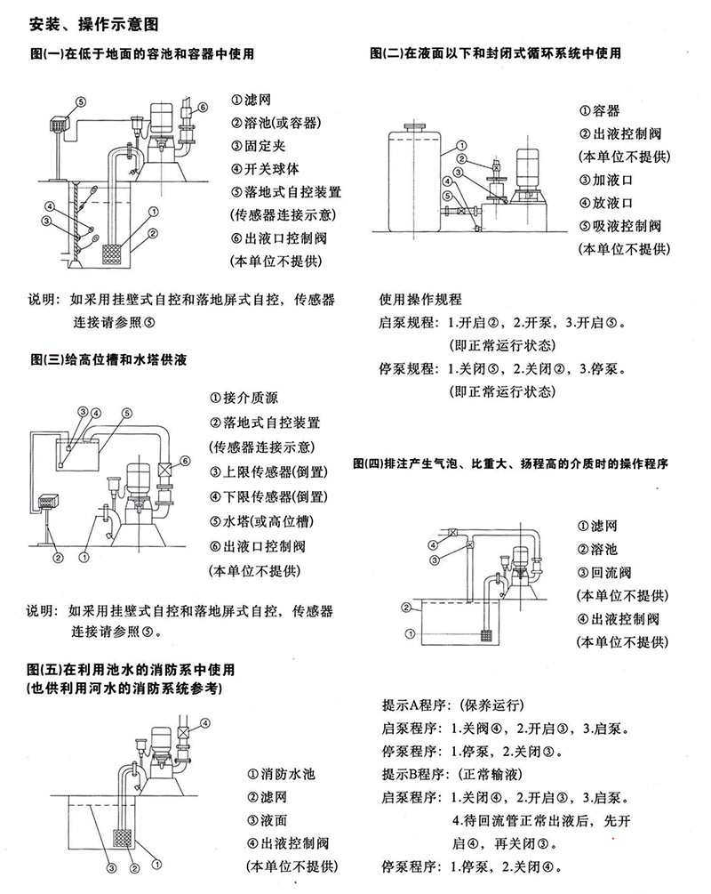 無密封自控自吸清水泵安裝操作示意圖