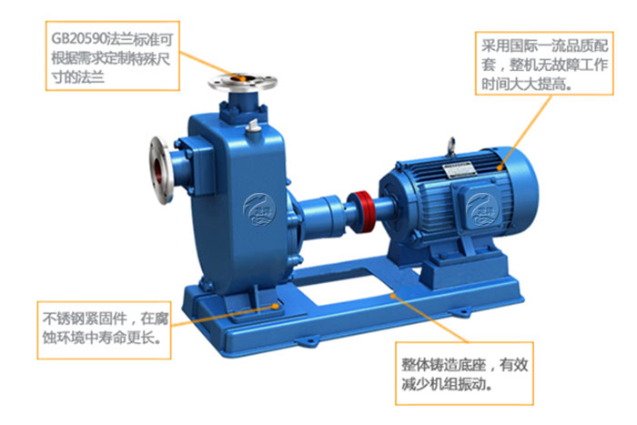 ZX清水自吸泵產(chǎn)品結(jié)構(gòu)特點(diǎn)圖